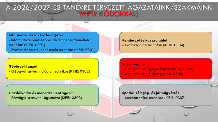 Az alábbi szakmákat indítjuk a 2026/2027-es tanévben